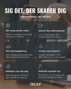TACK SoMe skabelon til post